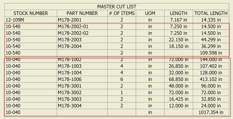 woodworking cutting list materials